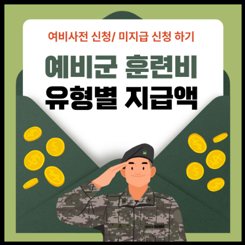 예비군 훈련비 유형별 지급액 3가지, 미지급 신청하기